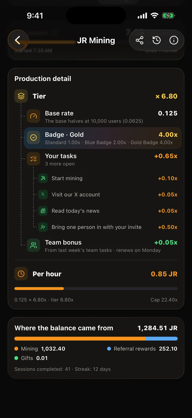 JR Mining rate breakdown: the tier made of the base rate, badge, tasks and team bonus